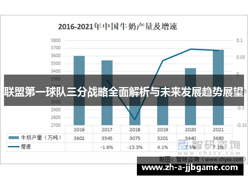 联盟第一球队三分战略全面解析与未来发展趋势展望