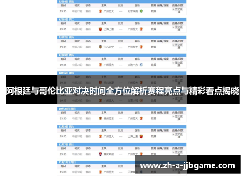 阿根廷与哥伦比亚对决时间全方位解析赛程亮点与精彩看点揭晓 阿根廷与哥伦比亚对决时间全方位解析赛程亮点与精彩看点揭晓