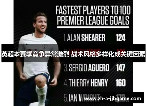 英超本赛季竞争异常激烈 战术风格多样化成关键因素 英超本赛季竞争异常激烈 战术风格多样化成关键因素